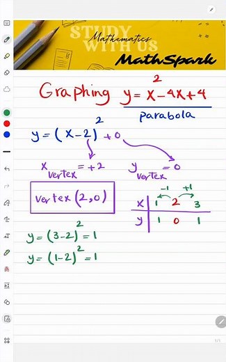 Feel Confident with Parabolas! 💜 Quick Vertex Trick Explained #mathspark #maths