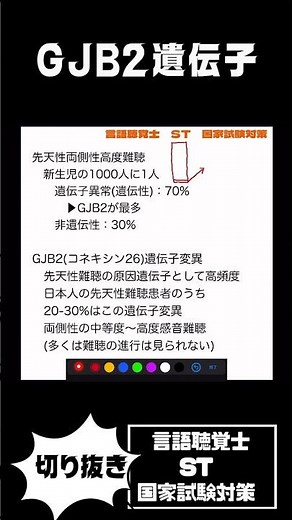 27-89 GJB2遺伝子変異 アッシャー症候群 SLC26A4遺伝子変異 トリーチャーコリンズ症候群 先天性サイトメガロウイルス感染症