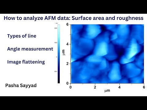 How to analyze AFM data: Line profile, types of lines, angle measurement, surface area and roughness