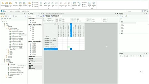 MAGICGRID-解决方案域需求追溯矩阵