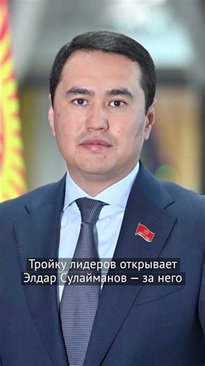За этих кыргызстанцев проголосовали больше всего!