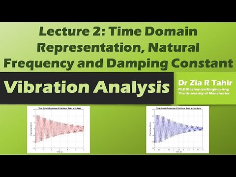 Vibration Analysis 2: Time Domain Representation, Natural Frequency and Damping Constant