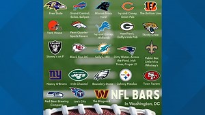 Here's where football fans can find their teams in DC