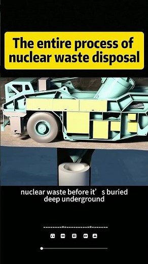 The entire process of nuclear waste disposal #knowledge