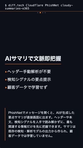 Cloudflare PhishNetにCloudy AIサマリ追加 | 不審メール調査を高速化 #Shorts