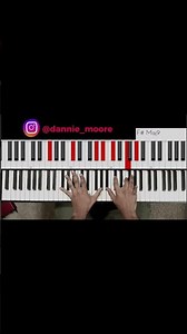 The Passing Chord Every Gospel Pianist Needs #pianochords #gospel #shorts