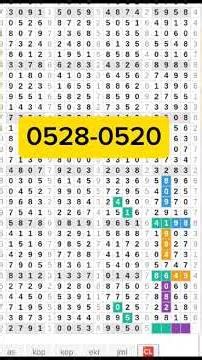 PREDIKSI PAITO SGP HARI MINGGU 26 APRIL 2026 #sgp
