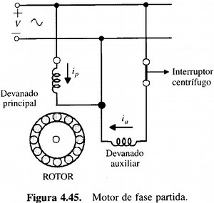 Diagrama Conexion Motor Monofasico Fase Partida