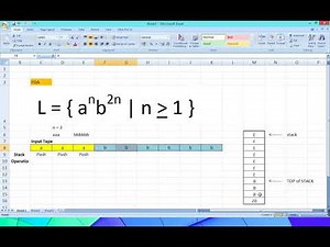 Push Down Automata for Language a^nb^2n - Part 1