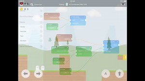 Can't Code? This iPad App Will Easily Let You Make Your Own Video Game