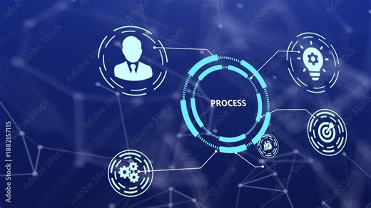 Business Process Workflow Concept Animation with Digital System and Optimization