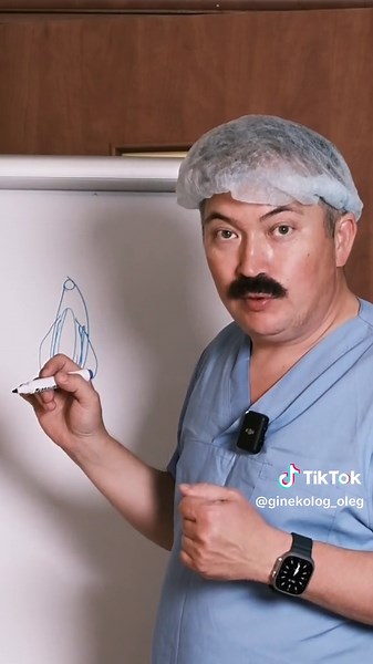 ginekolog_oleg (@ginekolog_oleg)’s videos with оригинальный звук - ginekolog_oleg