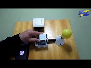 DOMÓTICA FÁCIL. SONOFF MINI.