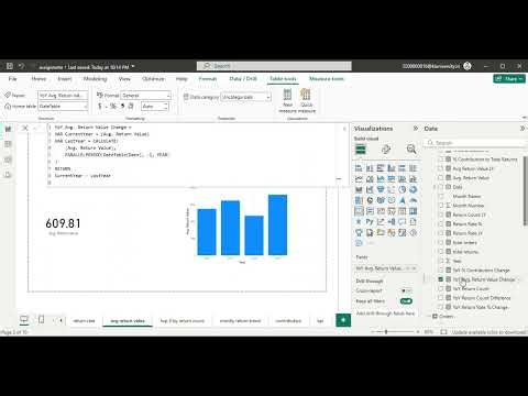 Power BI Assignment using DAX functions and Visualisation of the data