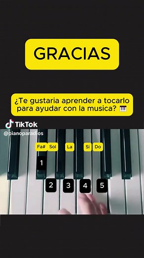 Tutorial de Piano Fácil para Adoraciones Cristianas