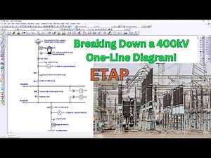 12. Substation Components Explained | 400kV Switchyard ETAP Single-Line diagram