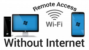 Access To Phone From Computer