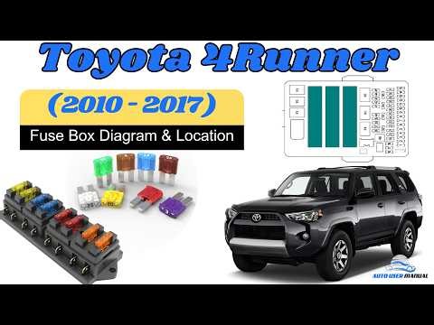 Fuse Box Location & Diagrams: Toyota 4Runner (2010-2017) Owner's Manual