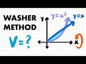 How to Find Volume Using the Washer Method for y=x and y=x² Around x-axis (Calculus 2)