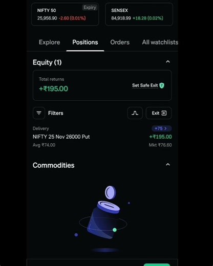 Sixteen Days Profit In Trading 💰📈🤑