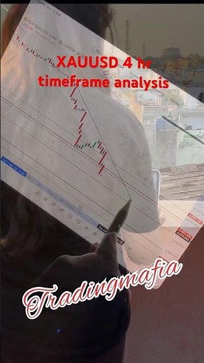 XAUUSD ANALYSIS | forex trading | live | crypto | gold | viral | trending | btc