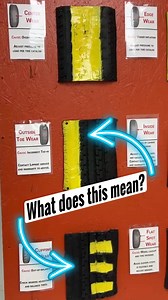 Tire Wear Patterns This is a very helpful display set up at the Lippert training center. #Rvmaintenance #rvmaintenancetips #rvlivingfulltime #fulltimervliving #fulltimerv #fulltimervers #rvlife #rvliving #rving #rvlifestyle #rvmobiletech #rvmobiletechnician #mobileRVtechservices #rveducation #rvtips #rvtipsforbeginners #tawasmichigan #tawasmi #easttawas #oscodamichigan #augresmichigan #augresmi #lippert | Mobile RV Tech Services