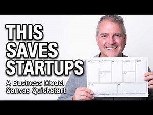 Business Model Canvas Rapid Business Planning