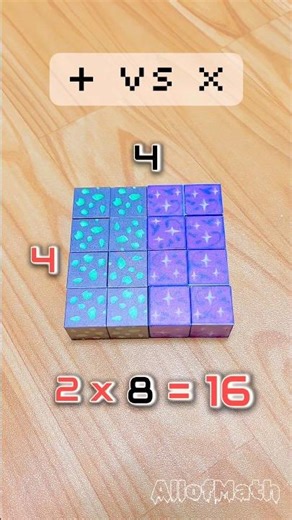 Plus and Multiply #allofmath #shorts