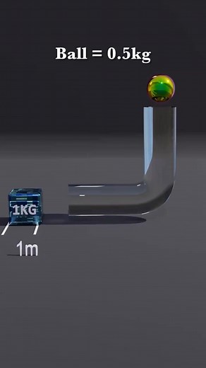 287K views · 1K reactions | Please enjoy the increasing destructive power due to the mass of the ball. #satisfying #asmr #oddlysatisfying #animation | Blender Tips MX | Facebook