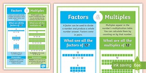 Factors and Multiples Display Poster 4xA4