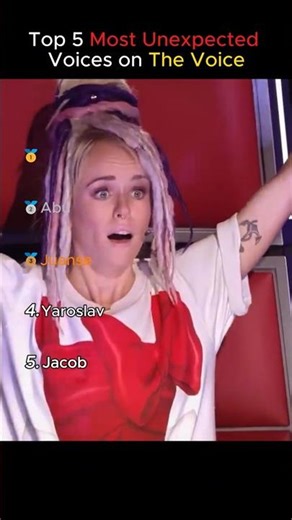TOP 5 MOST UNEXPECTED Voices That SHOCKED The Coaches! 🤯🎤