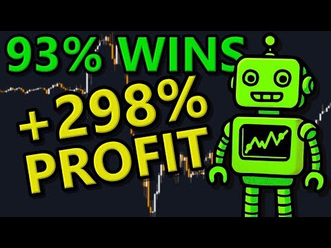 AI Trading Bot With 93% Win Rate & +298% Profit (In 9 Months)