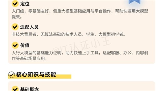 阿里云ACA、ACP、ACE大模型认证体系！