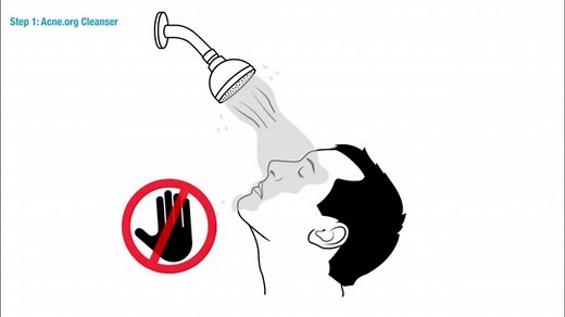 Acne.org Regimen - 3-Step Clear Skin Routine