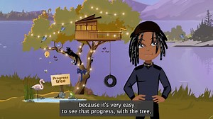 In Dr. Betsy Nelson's research, gamification emerged as a prominent motivating factor for students in the flexible blended learning setting. Discover how Reflex can effectively boost student motivation in your classroom! https://bit.ly/3SuPNgU | ExploreLearning Reflex | Facebook