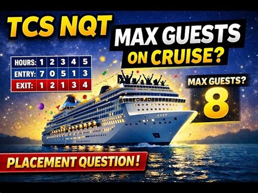 🔥 TCS NQT Coding Question | Maximum Guests on Cruise | Java SolutionVideo Project | Nilanya Nirupen