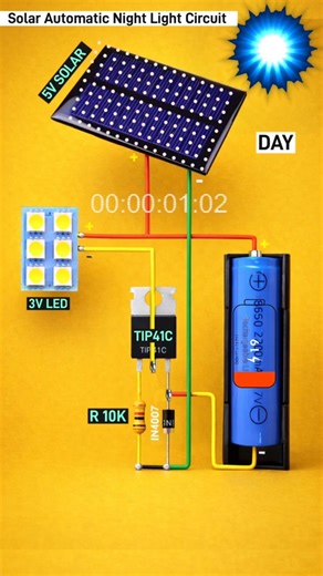 Automatic Solar LED Light Circuit | Day Night Working