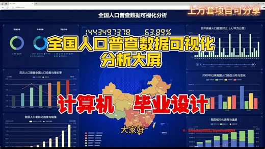 计算机毕业设计：python全国人口普查数据可视化分析大屏 Flask框架 可视化 数据分析 人口数量 人口密度 人口规模 数据挖掘 机器学习 深度学习