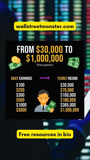 The Only Indicator You Need: Mastering Trading Volume Analysis - The...