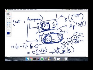 Dynamic Programming with Bitmasks