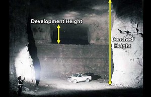 Pillar collapses prompt MSHA video on underground mine safety