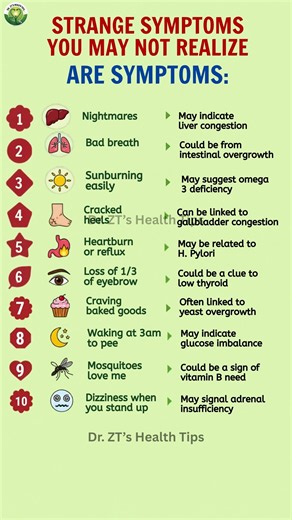 Strange Symptoms You Shouldn’t Ignore — What Your Body May Be Telling You | Dr. ZT's Health Tips
