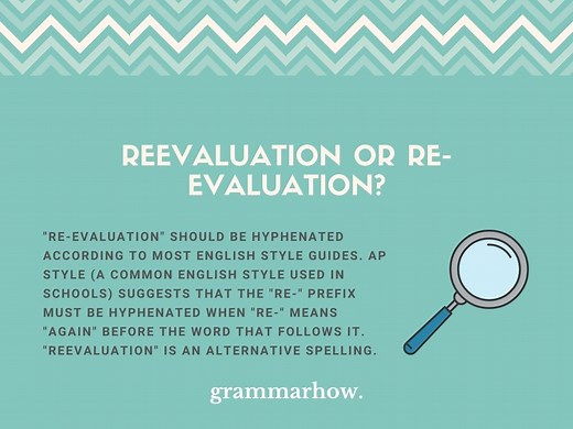 Reevaluation or Re-evaluation? (Hyphen Rule Explained)