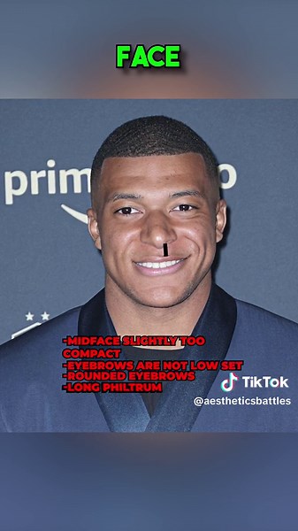 How Attractive os Kylian Mbappé? #kylianmbappé #mbappe #looks #fyp #viral