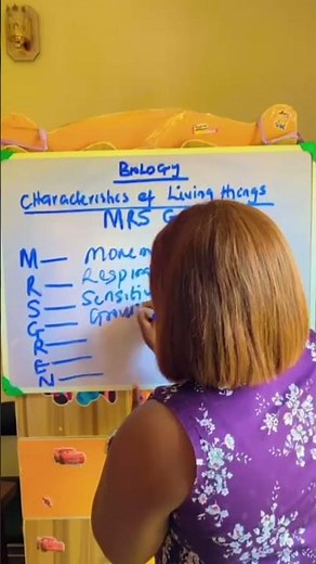 Key Characteristics of Living Organisms #biology