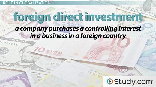 Multinational Corporation | Definition, Types & Characteristics