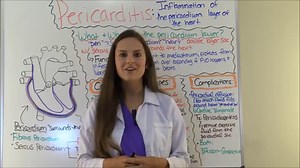 Pericarditis NCLEX Questions