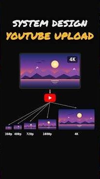 YouTube Video Transcoding Pipeline | System Design Interview