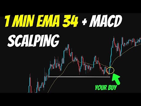 1-Minute Scalping Strategy: EMA 34 + MACD Settings for Precise Entries!