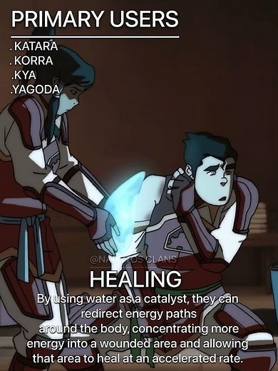 Sub Elements of Waterbending in Avatar